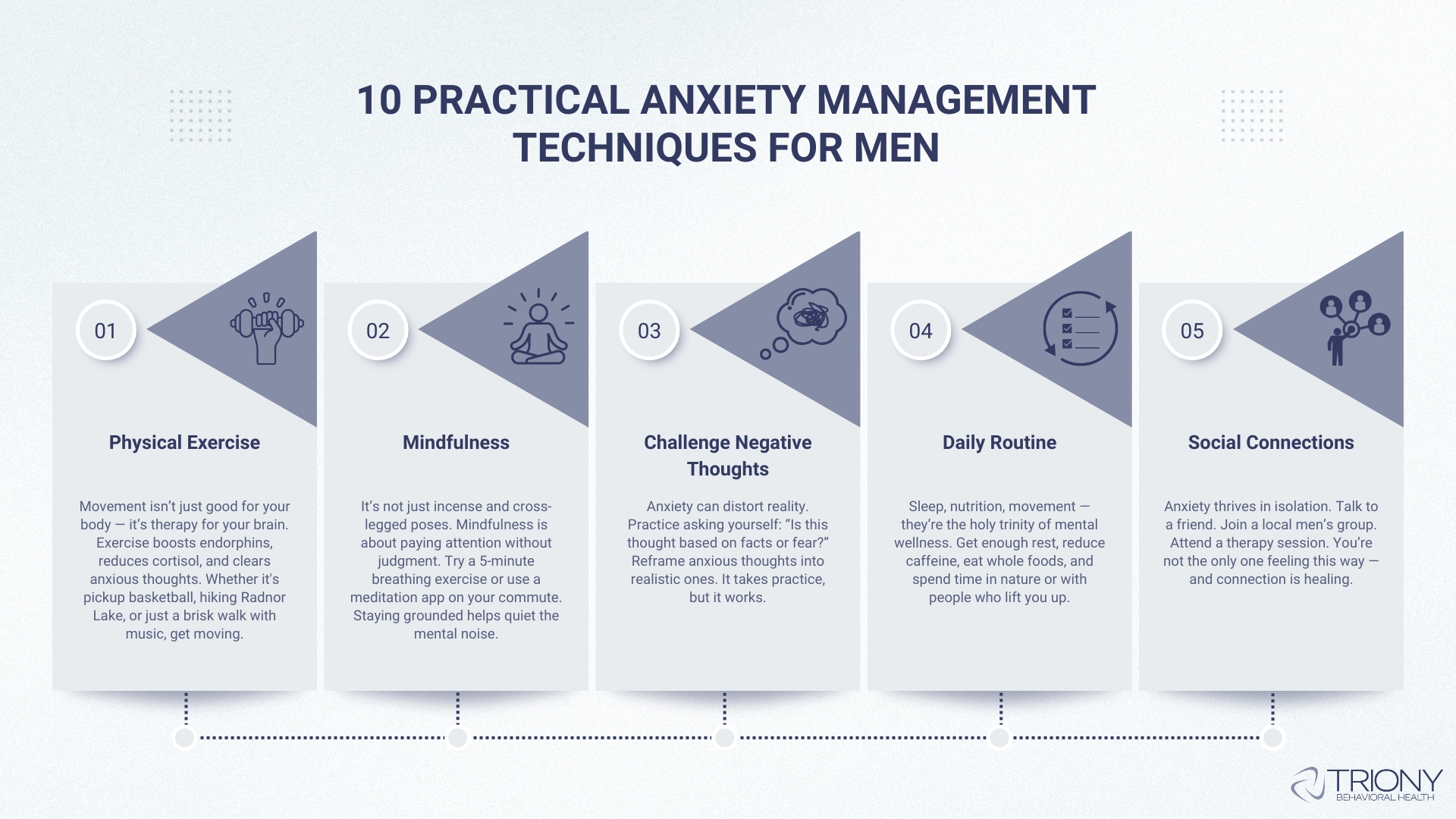 Infographic showing 10 Practical Anxiety Management Techniques for Men